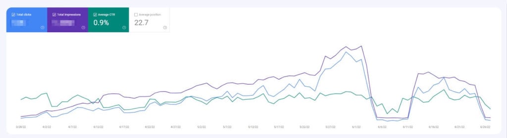 google search console