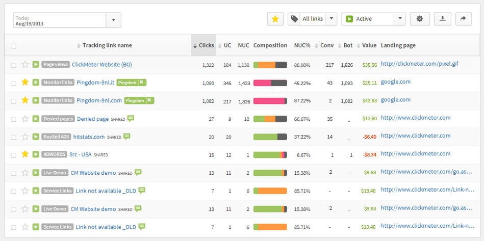 link monitoring