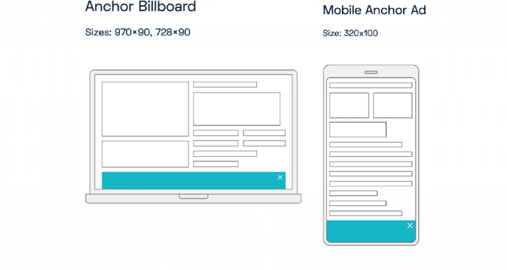 anchor ads as non intrusive