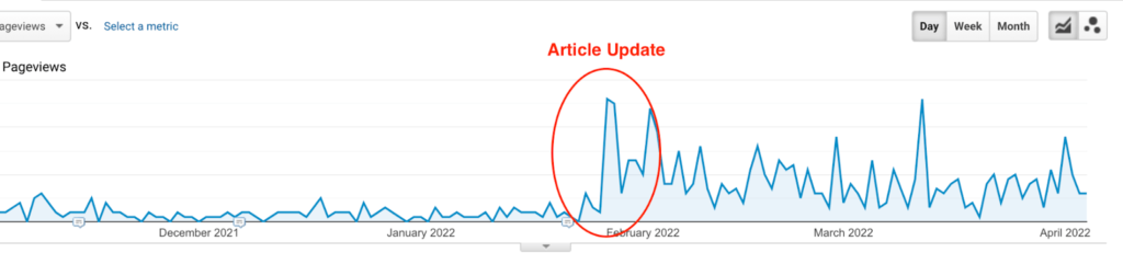 article update