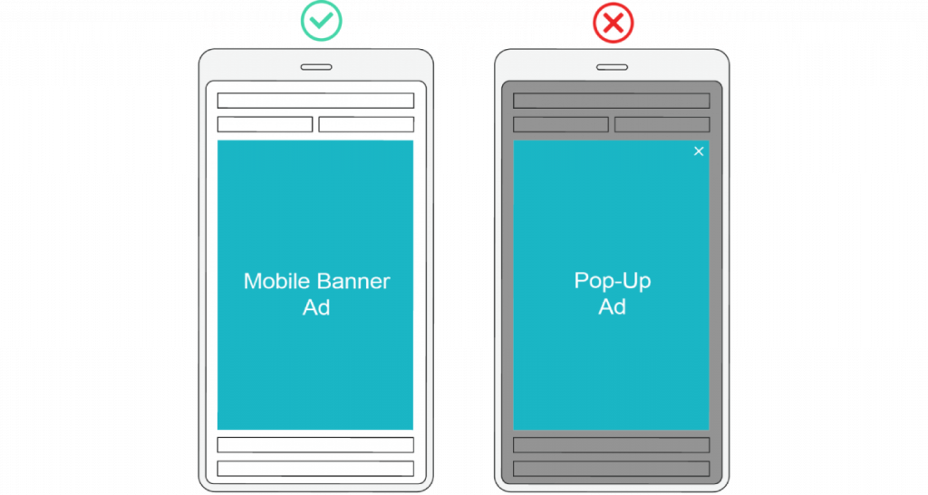 banner ads vs pop up ads