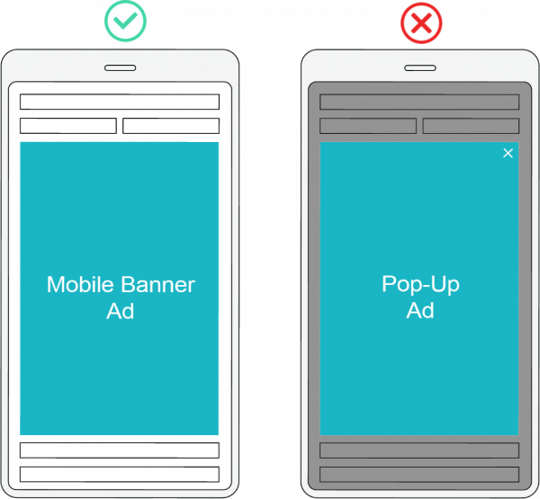 banner ad vs pop up ad