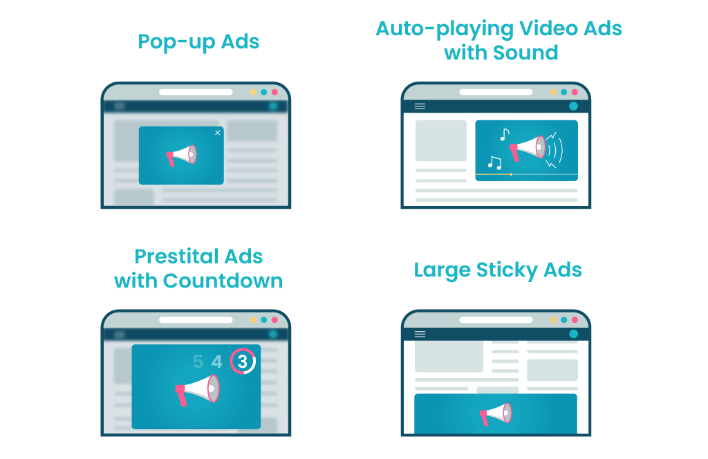 Intrusive Ad formats