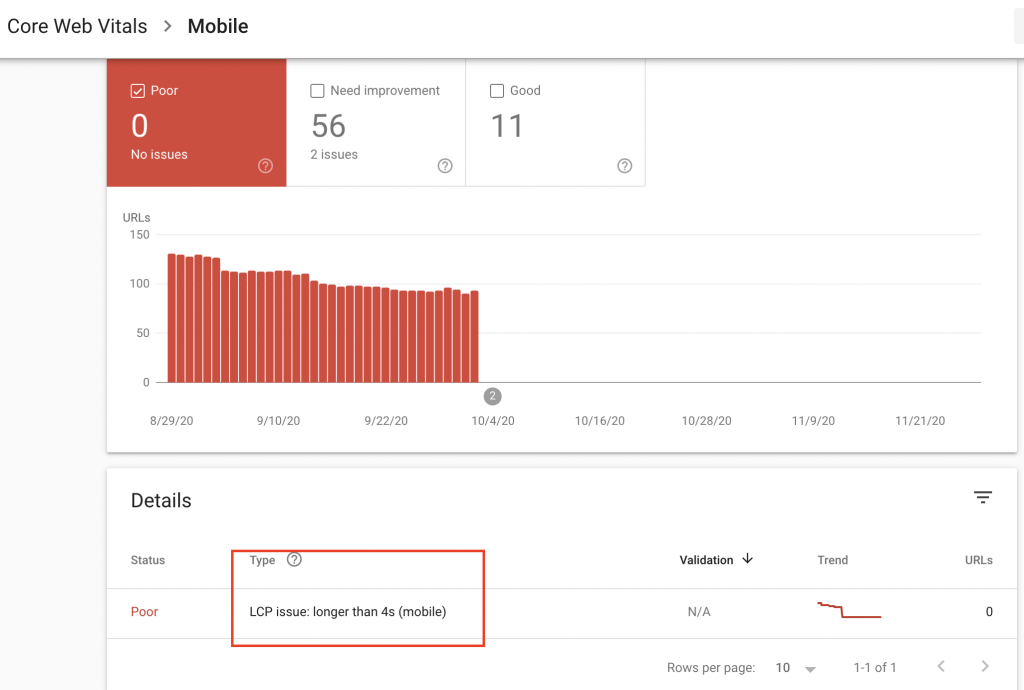 EXAMPLE OF VITALS ON SEARCH CONSOLE