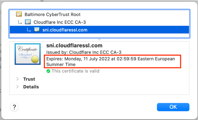 SSL Expiration Date