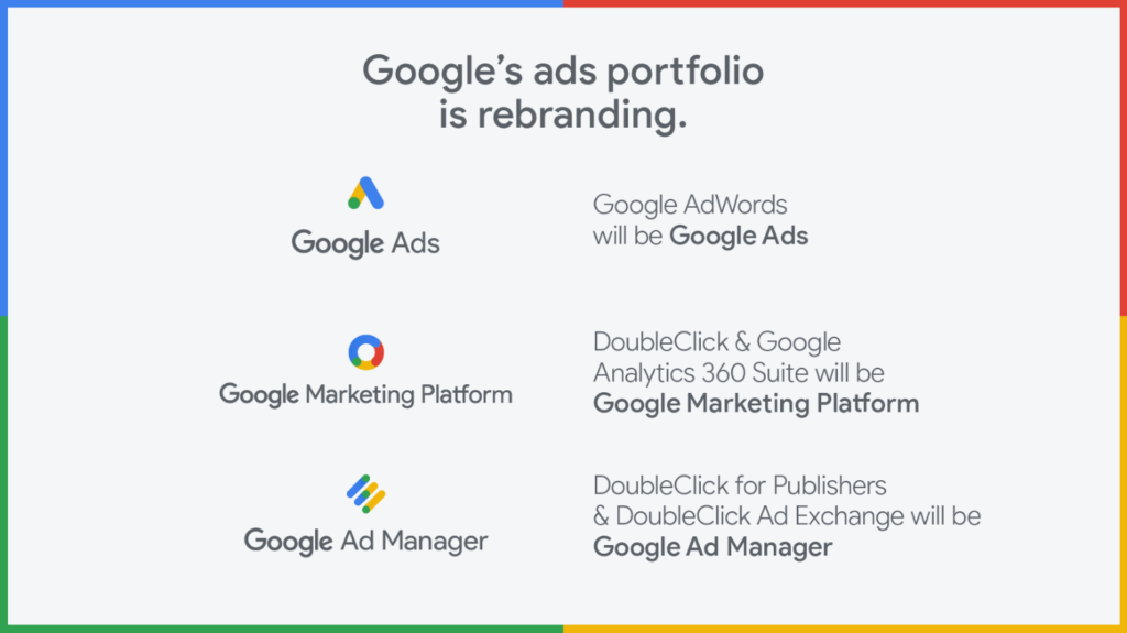 Google Ad Manager