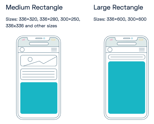 mobile ads example