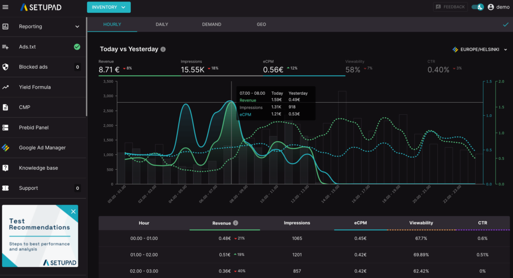 Setupad dashboard