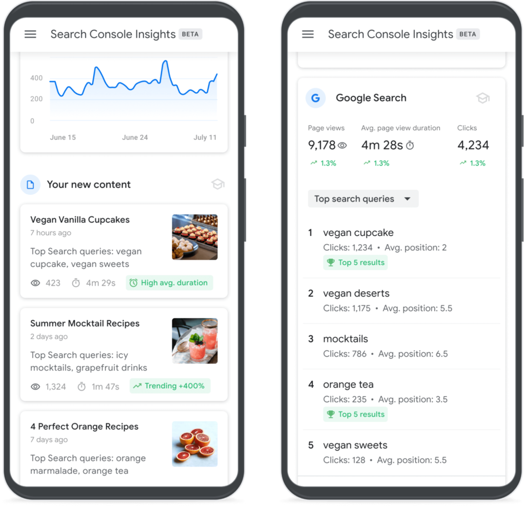 search console insights