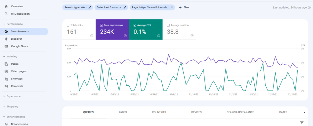 search console results to check organic ctrs