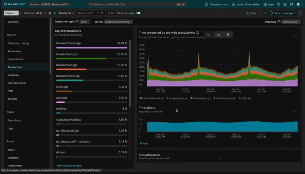 newrelic dashboard