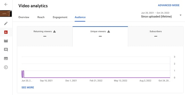 youtube-video-analytics 